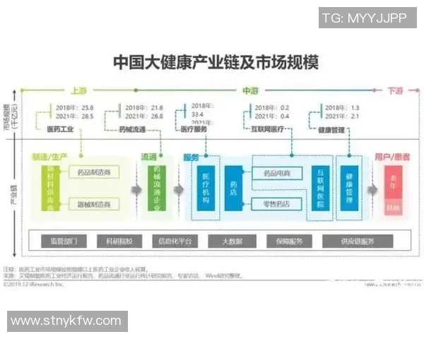 房屋租赁市场分析与发展趋势探讨：机会、挑战与未来方向