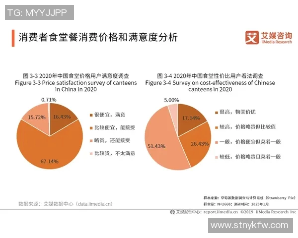 成都街舞队技术表现数据分析与提升策略探讨