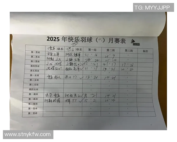 羽毛球团队协作实力榜单揭晓杭州羽毛球队荣获第二名殊荣 羽毛球团队协作实力榜单揭晓杭州羽毛球队荣获第二名殊荣