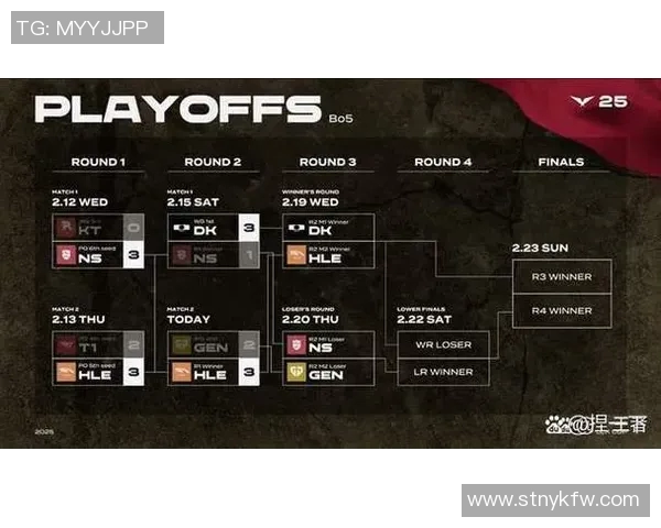 TES以93分领跑Major赛积分榜争夺冠军之路愈发激烈 TES以93分领跑Major赛积分榜争夺冠军之路愈发激烈