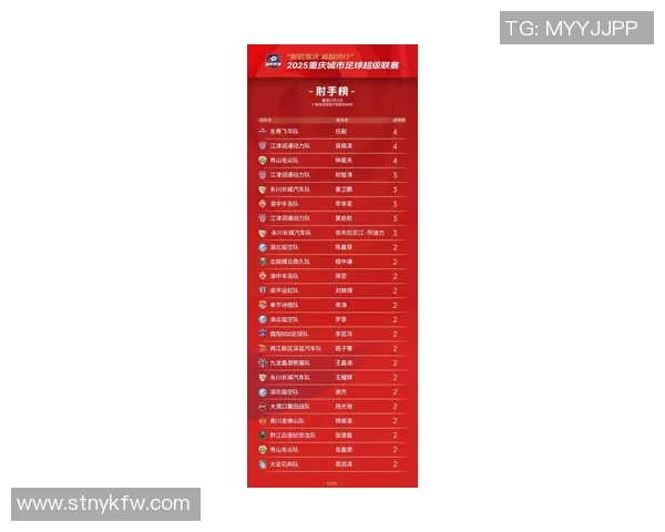 重庆乒乓球队展现灵活性实力荣登最新乒乓球灵活性TOP10榜首