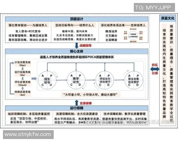 以挑战为驱动力，探索突破自我极限的五大策略与实践方法